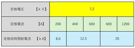 Image result for Python Animation Right Text