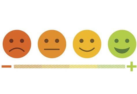 Image result for User Testing Emotions