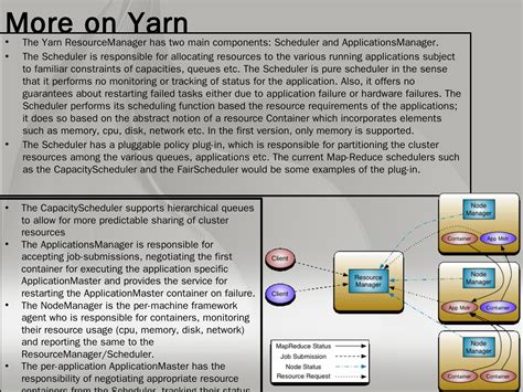 on Yarn - Big Data & Open Source Software Projects - Indiana ...