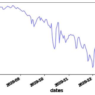 Image result for Pinn Diffusion Model