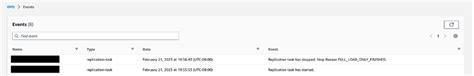 Image result for Moving Oracle Database Data to AWS Red Shift Using Kafka