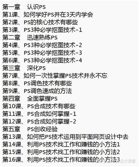 学习ps的一点感受