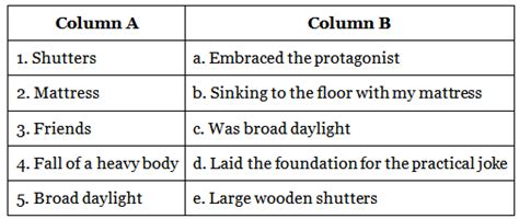 An Uncomfortable Bed Class 6 Worksheet English Skylark