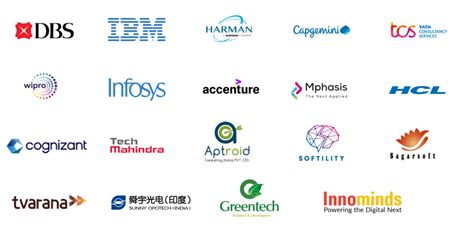 SAP IBP Certification 的图像结果