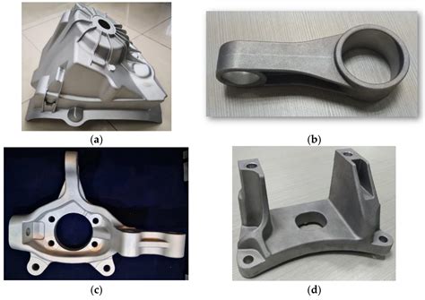 Current State of Semi-Solid Net-Shape Die Casting