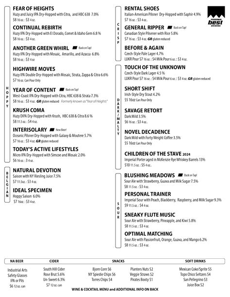 Personal Best Brewing