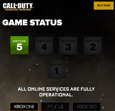 Image result for Average Cod Server