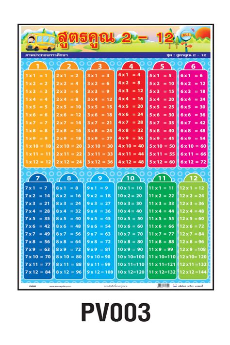 Image result for Random Numbers Random