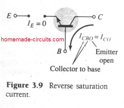 Image result for Common Base Configuration Power Source