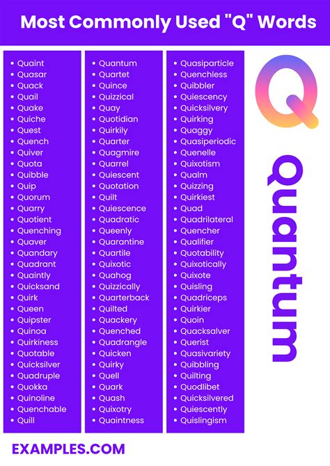 450+ Q Words List, Meaning, PDF