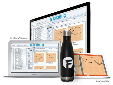 Image result for Open Fast Model