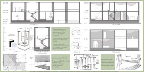 Spatial Alchemy: Forging Da Vinci's Realm | CEPT - Portfolio