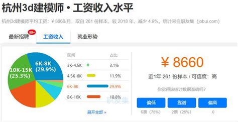 2018中国游戏行业报告：总收入2144亿元 占全球23.6%_手机新浪网