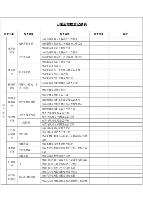 云上prometheus监控运维-阿里云开发者社区