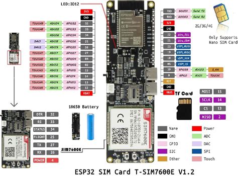 TTGO SIM7600E-H Module ESP32- WROVER-B Chip WiFi Bluetooth 18560 Batte
