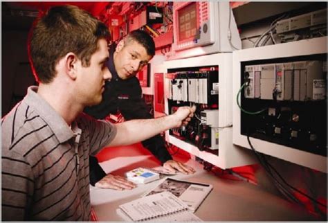 Image result for RSLogix Programming