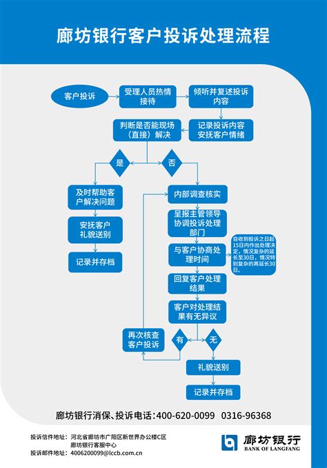 诉讼绿色通道向金融案开大门-(图)-搜狐新闻