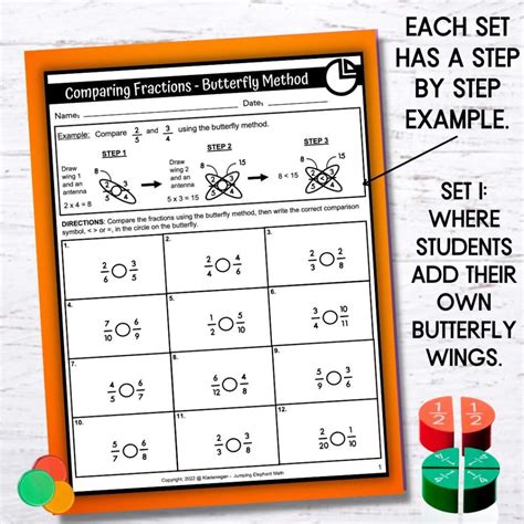 The Butterfly Method for Fractions – A Guide for Teachers - Jumping ...