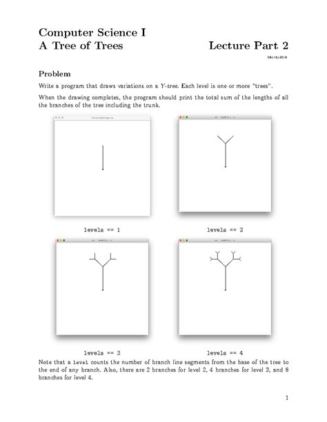 Image result for State Tree Computer Science