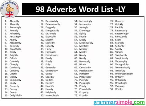 98 Adverbs Word List Ending -LY