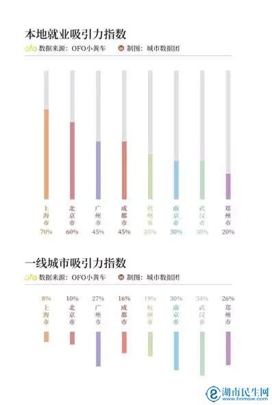 2011-2020年中国毕业博士生人数 10年间增长1.59万人_社区_聚汇数据