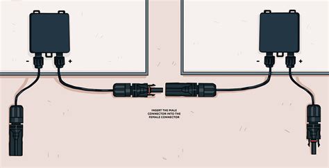 Image result for Multable Solar Panel Connector Types