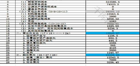 成本费用明细表EXCEL模板_千库网(excelID：87059)