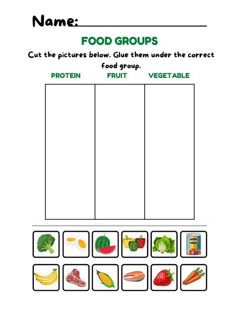 Image result for Five Basic Food Groups