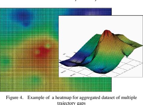 Image result for Communication Interference Source Localization GNSS