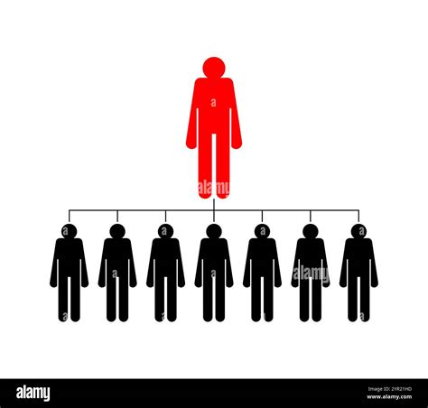 Business Chain Of Command