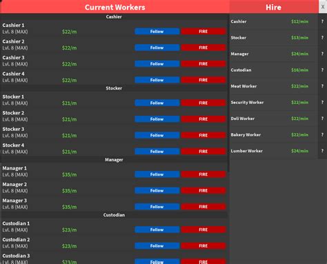 Image result for Store Empire Store Build Tutorial