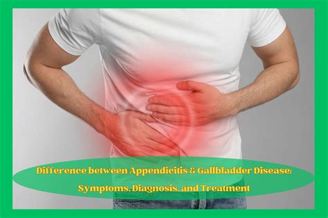 Gallbladder Problems 的图像结果