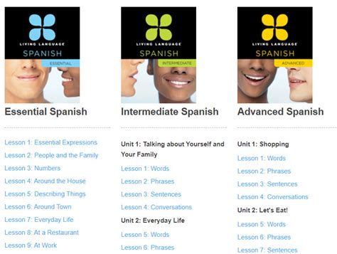 Image result for Learning Spanish Programs