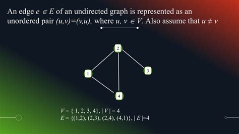 Image result for Elements of Graph Theory