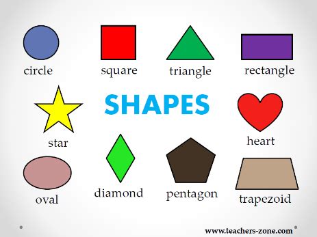 Image result for Shapes Graphic Using Java Lab Exam