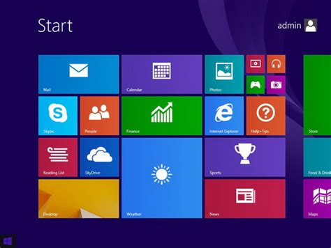 Win8.1.a - It`s all about technology