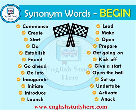 Begin Synonyms Words - English Study Here