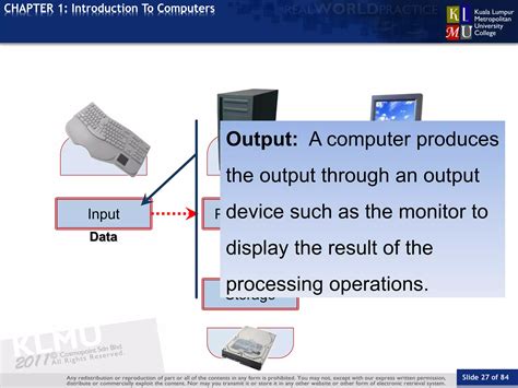 Image result for Computer Introduction Chart