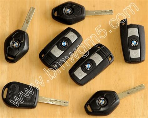 Image result for Mini Key Repair