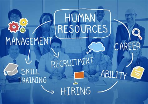 The Essential Role of HR in a Nonprofit | Donorbox