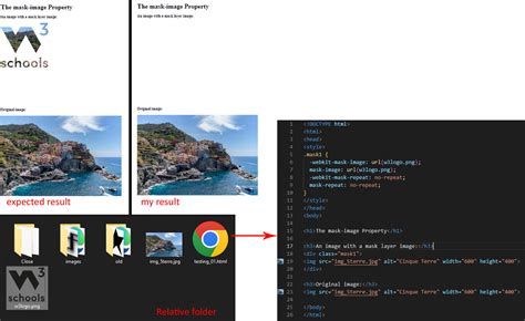 Image result for MDN Image Copy HTML