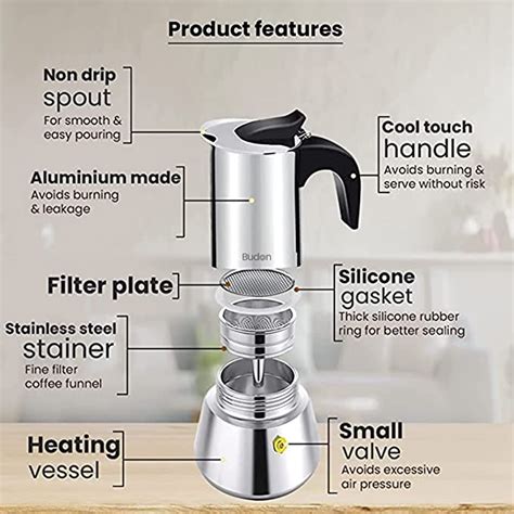 Budan Moka Pot - 2 Cup Coffee Maker – Home Blend Coffee Roasters