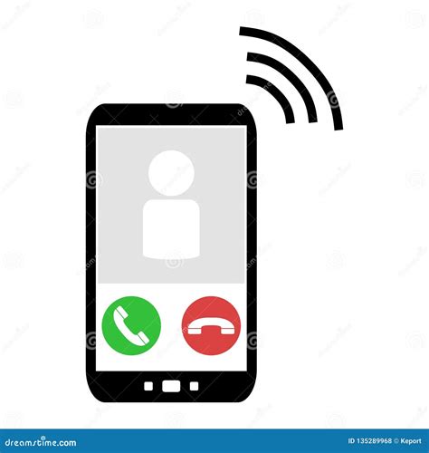 Image result for Calling Function in C