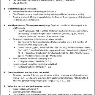 Image result for Model Validation in Machine Learning Image