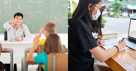 Image result for Asynchronous Learning Delivery Options