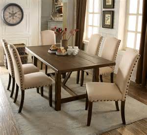 Best Affordable Dining Room Tables at Jamie Spinelli blog