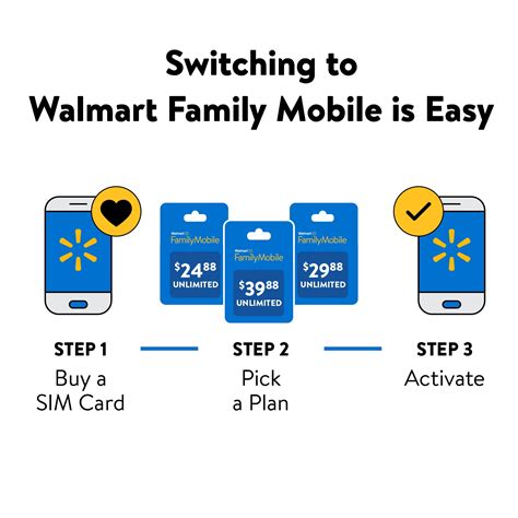 Buy Walmart Family Mobile Keep Your Own Phone SIM Kit Online at Lowest ...
