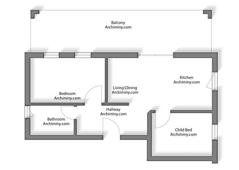 Plan 的图像结果