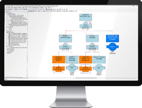 Isograph Reliability Workbench Transfer Gate 的图像结果
