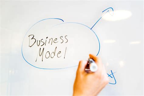 Business Model Transformation Examples 的图像结果